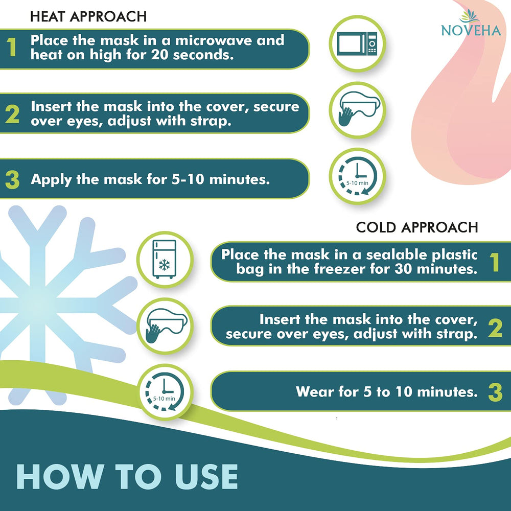 NOVEHA cobertura-terciopelo-lavable para experiencia limpia y cómoda.