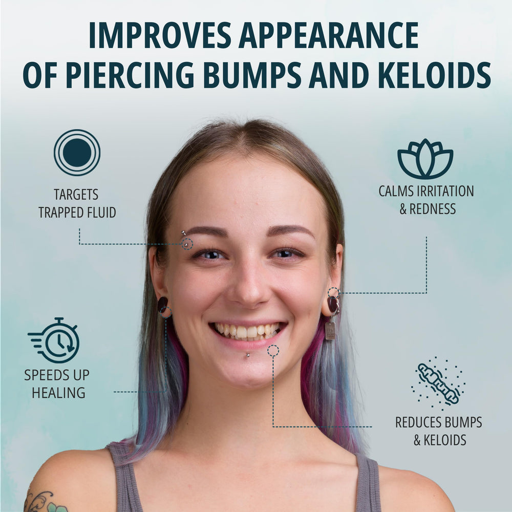 NOVEHA fast-absorbing-application delivers non-greasy comfort around piercings.