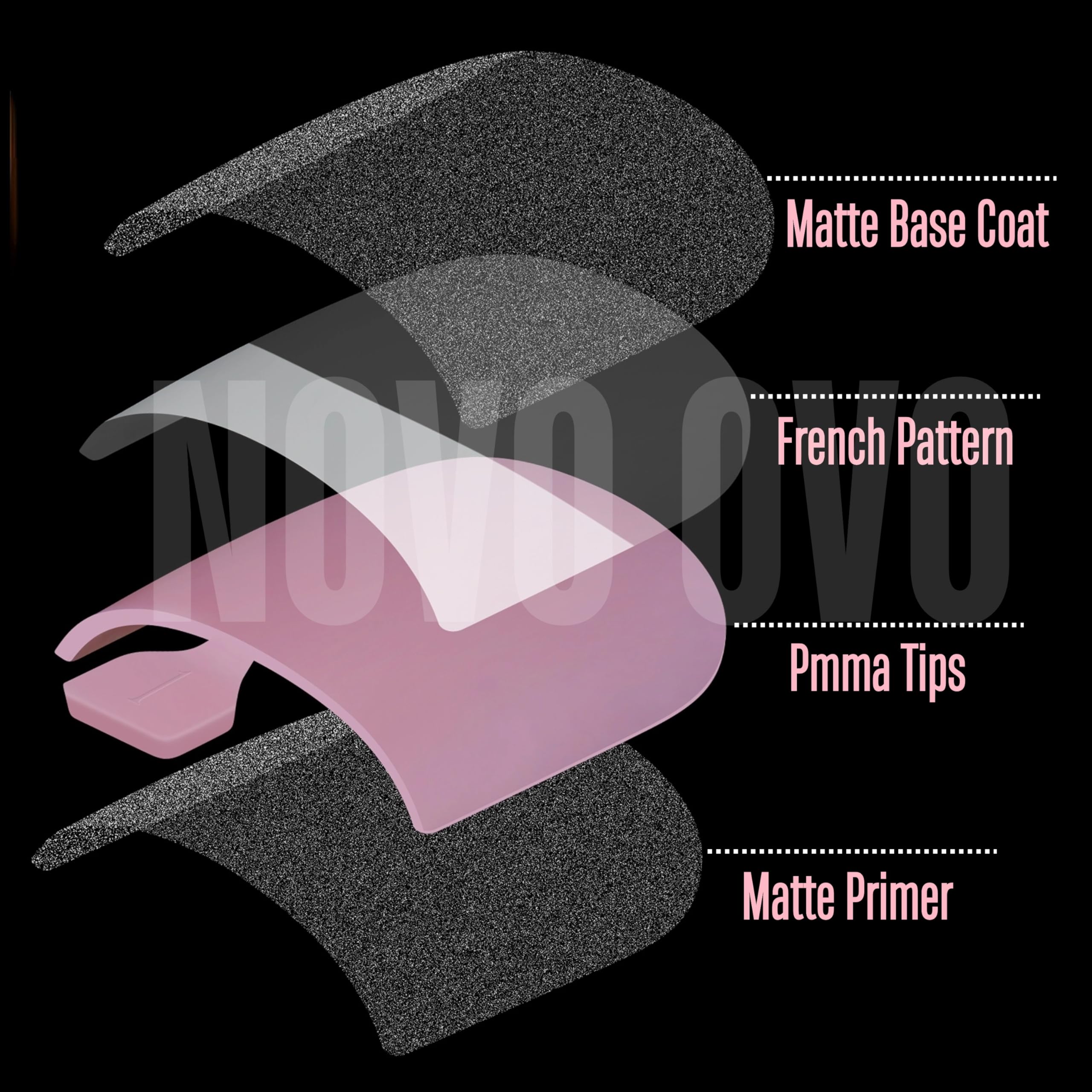 NOVO OVO fifteen-size toe tips with big-toe options