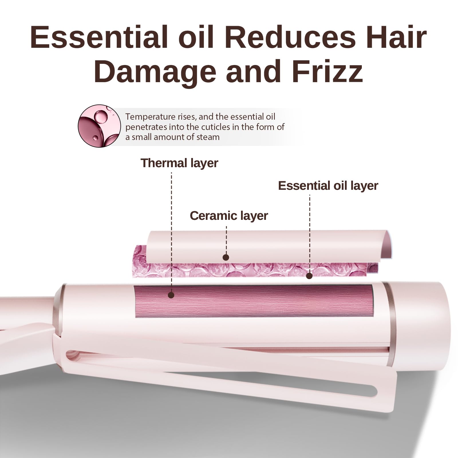 NOVUSPRO dual voltage curling wand suitable for travel and worldwide use.