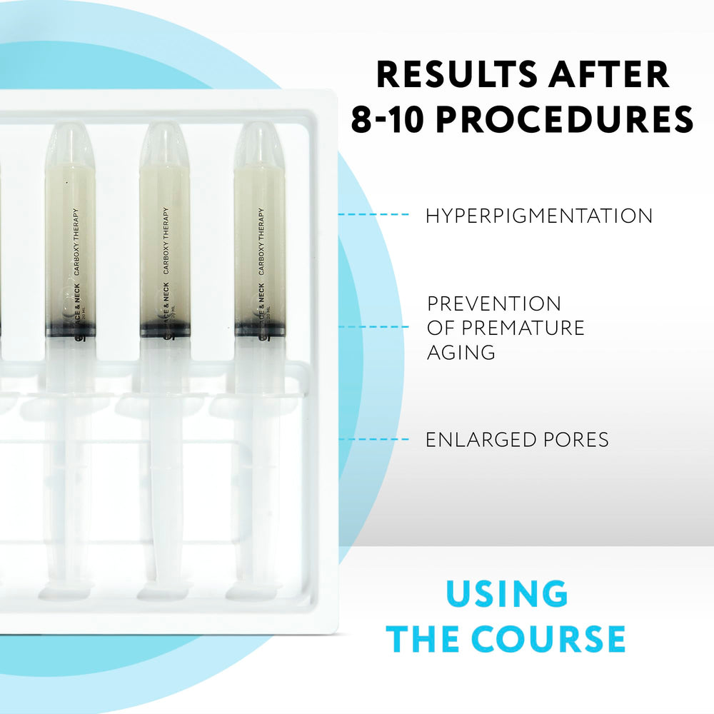 NSC Name Skin Care packaging set 5 demonstrates value and convenience