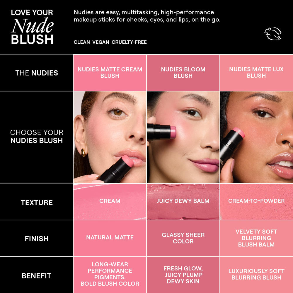 Nudestix Nudies Blush Stick textura cremosa que desliza con comodidad