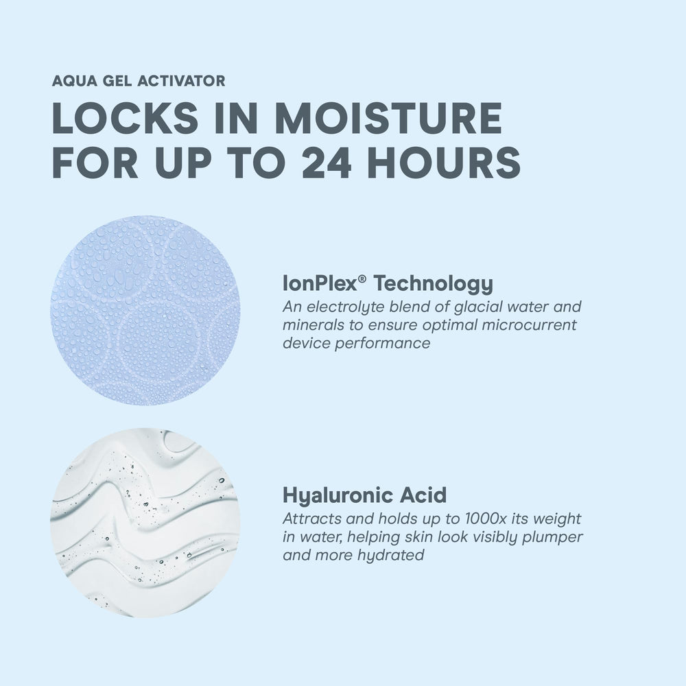 Closeup of NuFACE Aqua Gel Activator texture for smooth application.