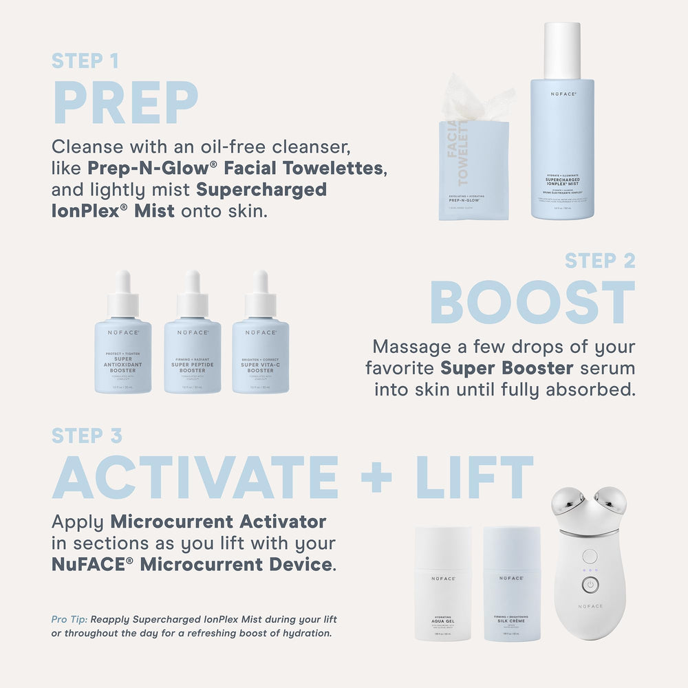 Hydration lock from hyaluronic acid helps skin feel plump after treatment.