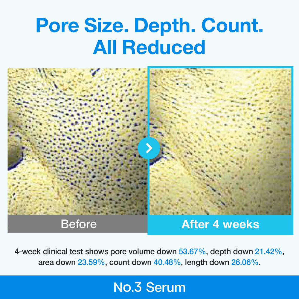 Textura ligera de numbuzin No.3 Serum se absorbe rápido