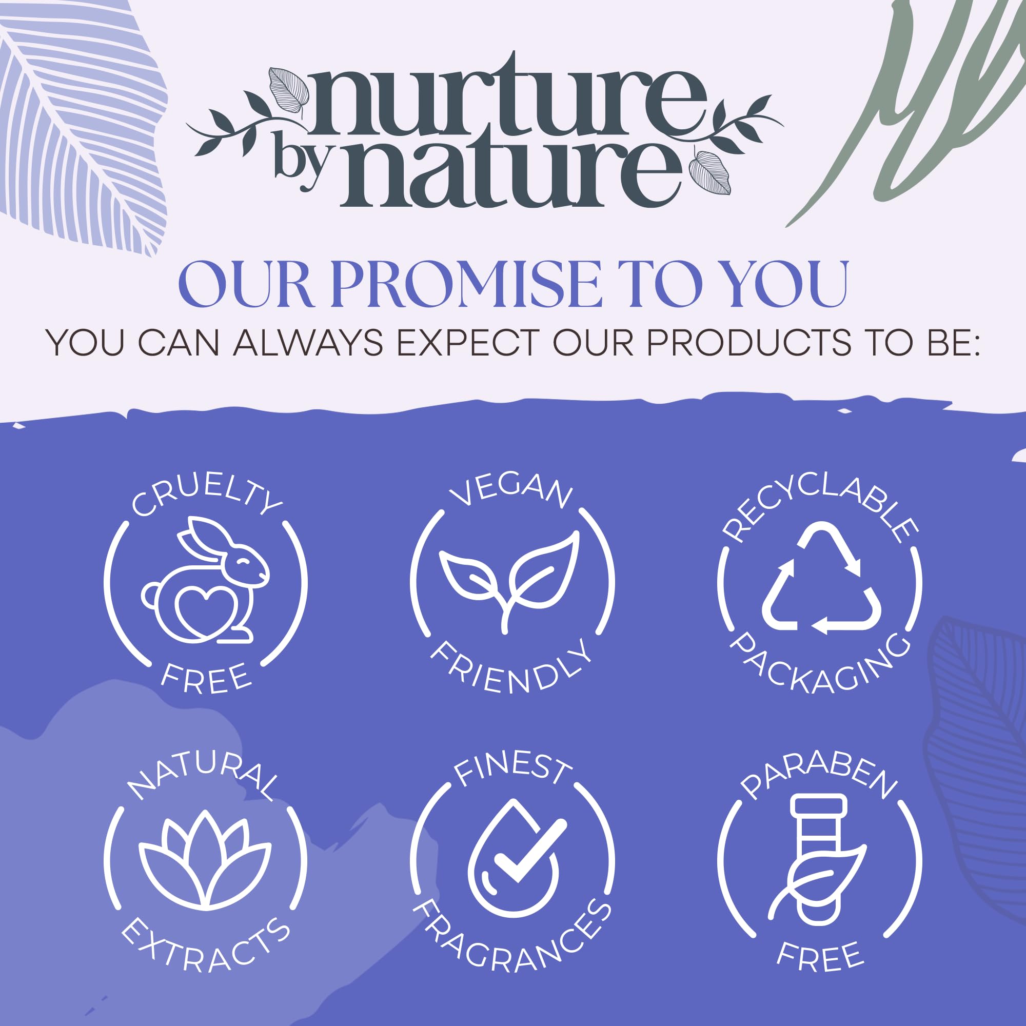 Nurture by Nature New Mom Set bath salts for a soothing soak.
