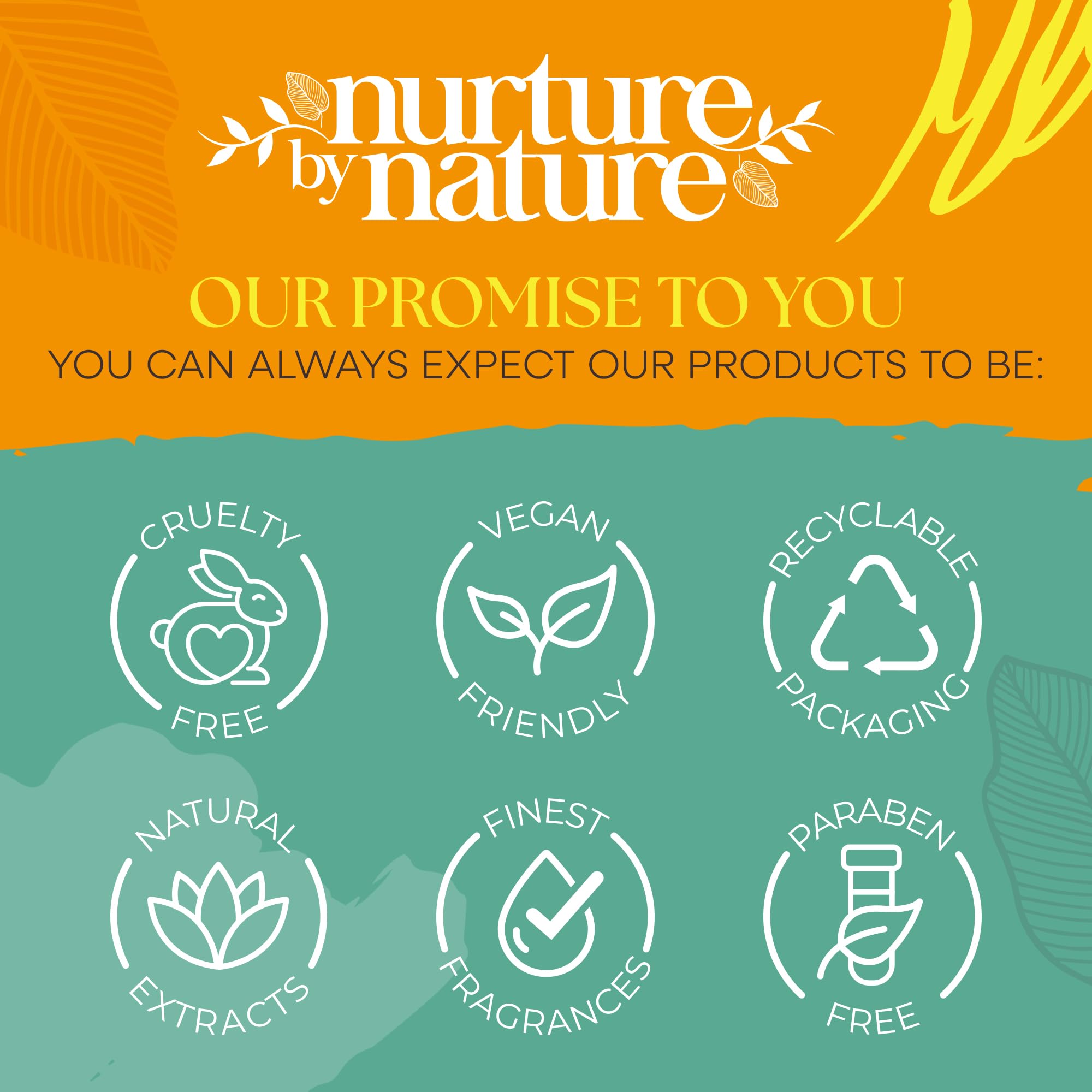 Nurture by Nature Spa Kit Packaging showcases stylish self-care presentation