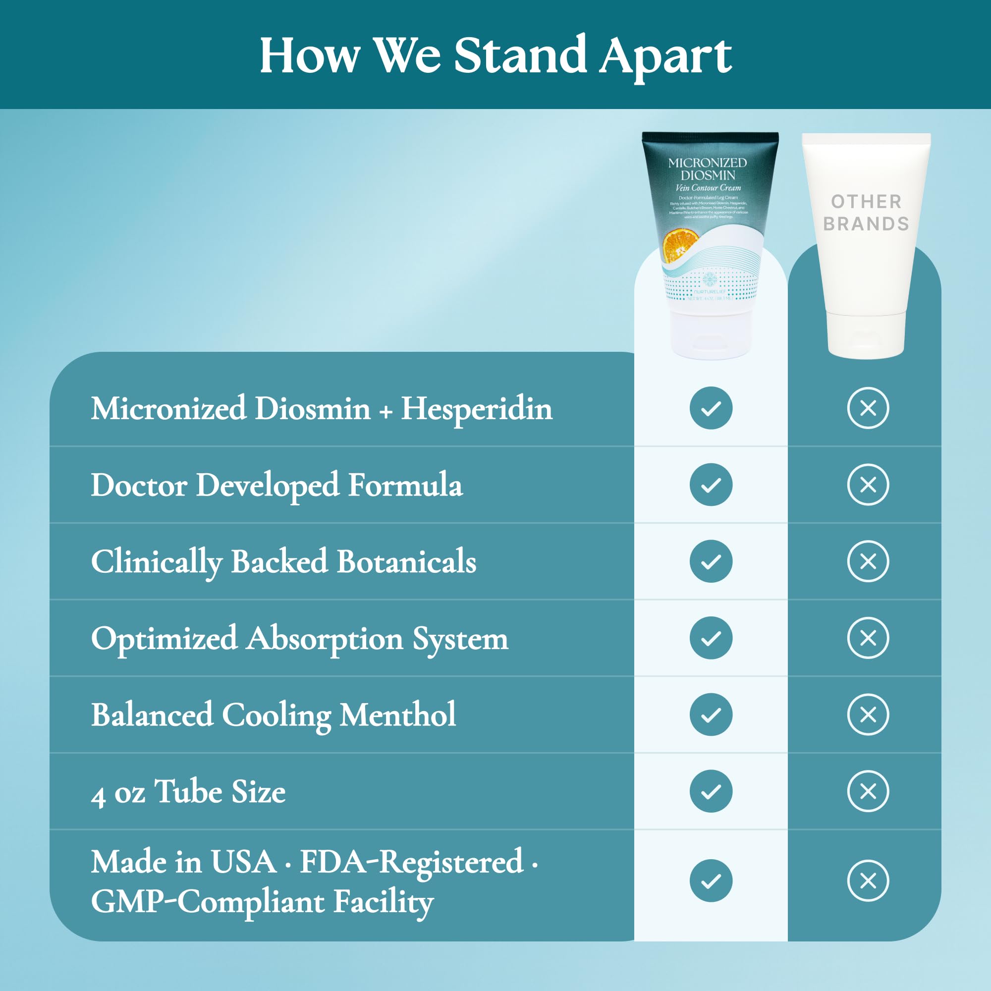 Nurturelief silky finish on leg skin after application