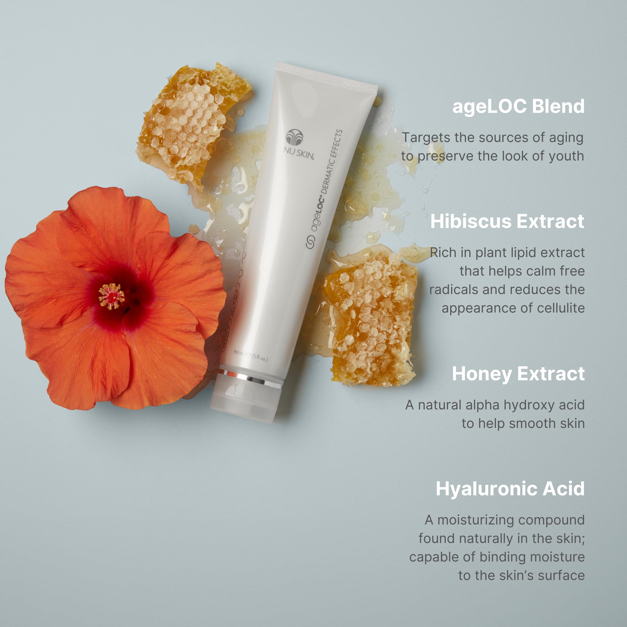 Nu Skin ageLOC Dermatic Effects packaging unboxing with full-size bottle