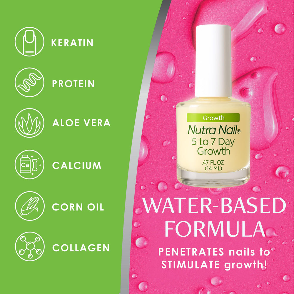 Nutra Nail: ingredientes clave como queratina y colágeno para uñas fuertes.