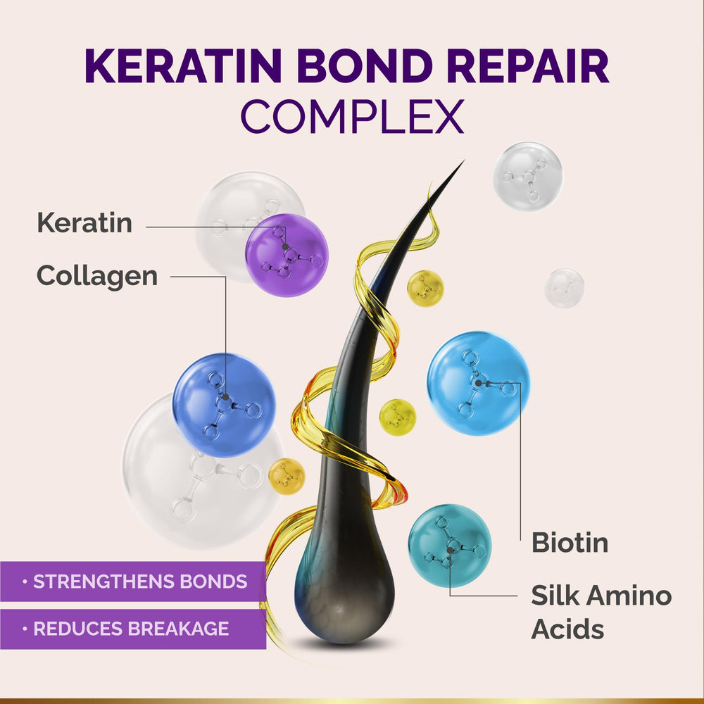 NutraHarmony fórmula con keratina biotina colágeno y proteínas de trigo para fortalecimiento.