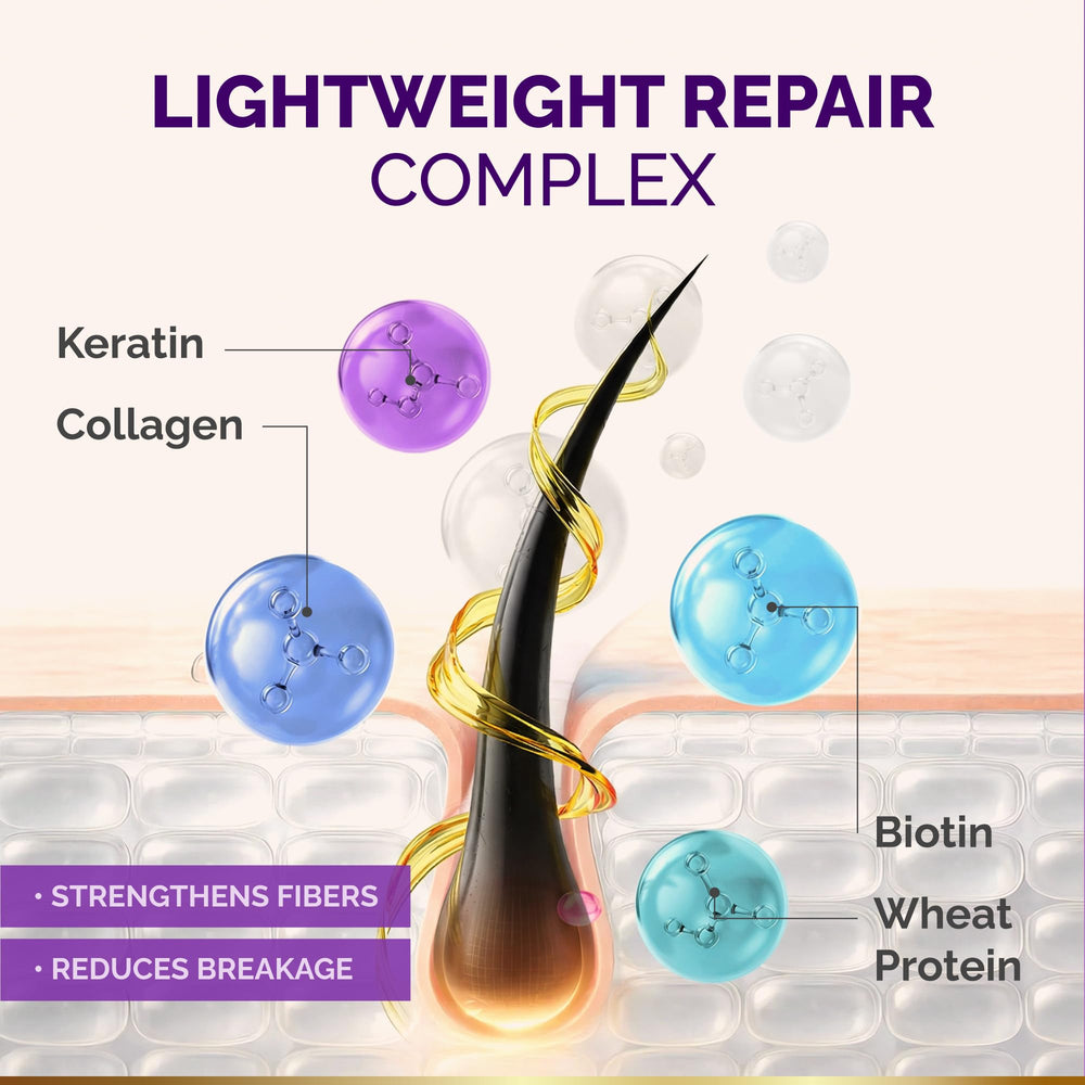 NUTRAHARMONY serum-keratina-biotina-aceites: nutrición para fibras y elasticidad.
