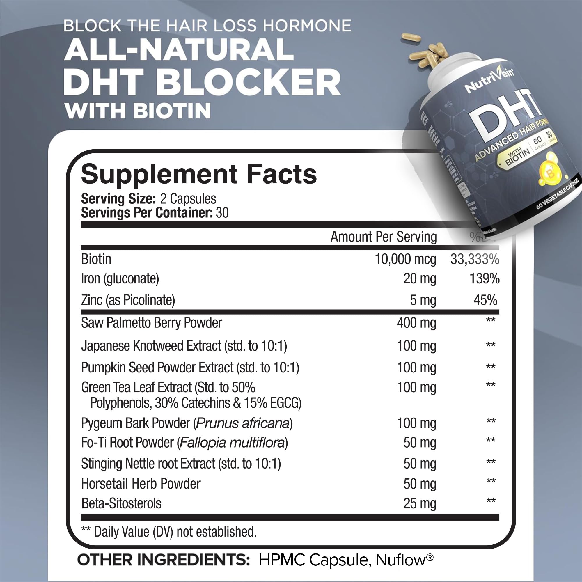 Etiqueta frontal de Nutrivein DHT Blocker mostrando información clave
