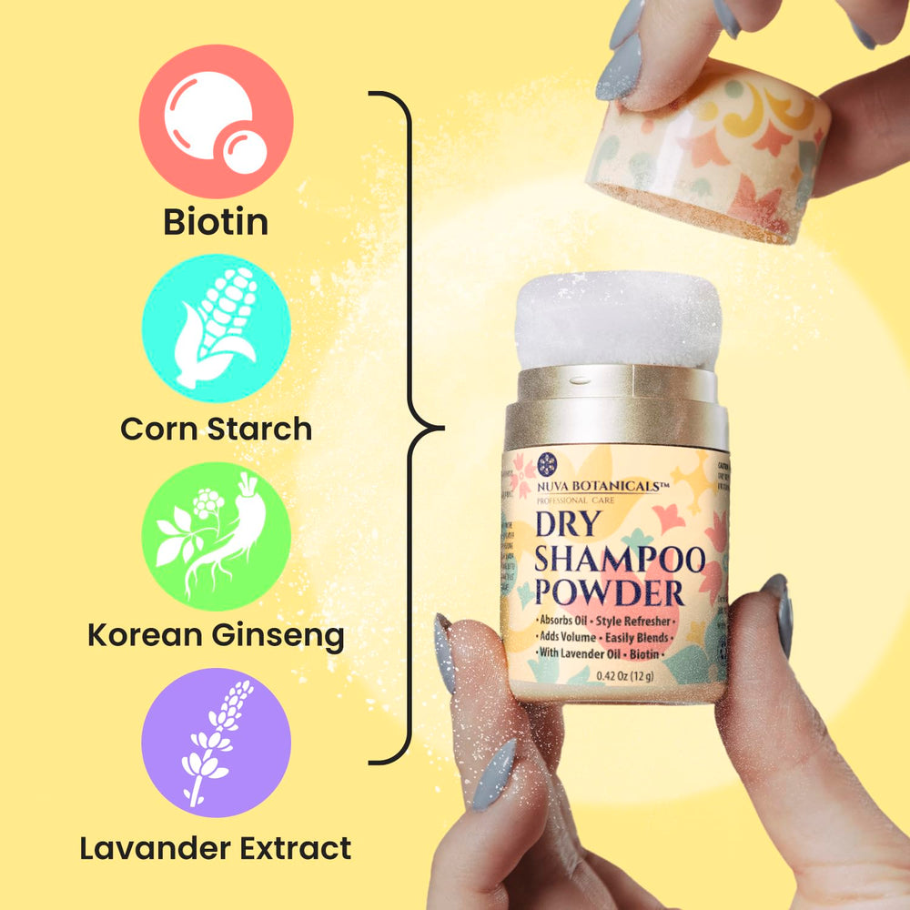 Nuva Botanicals Korean Ginseng formula provides lift between washes.
