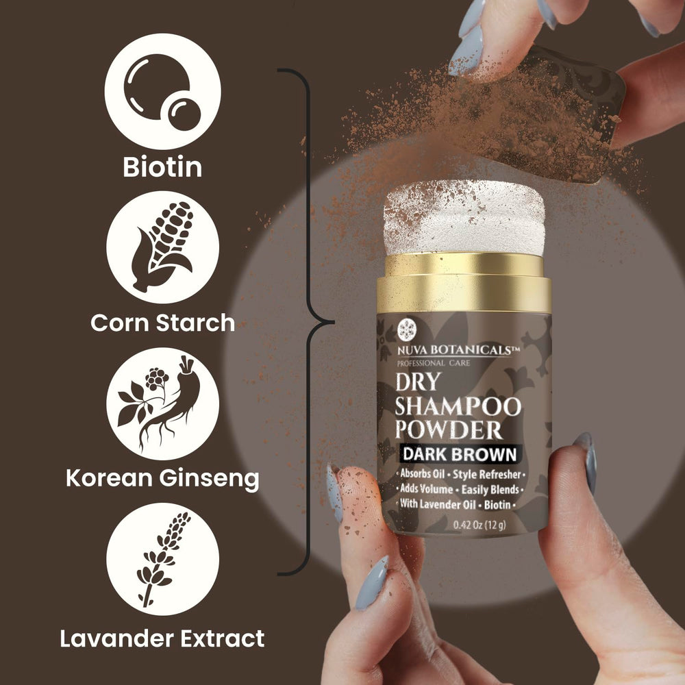Nuva Botanicals travel size dry shampoo for on the go refresh 0.42 oz.