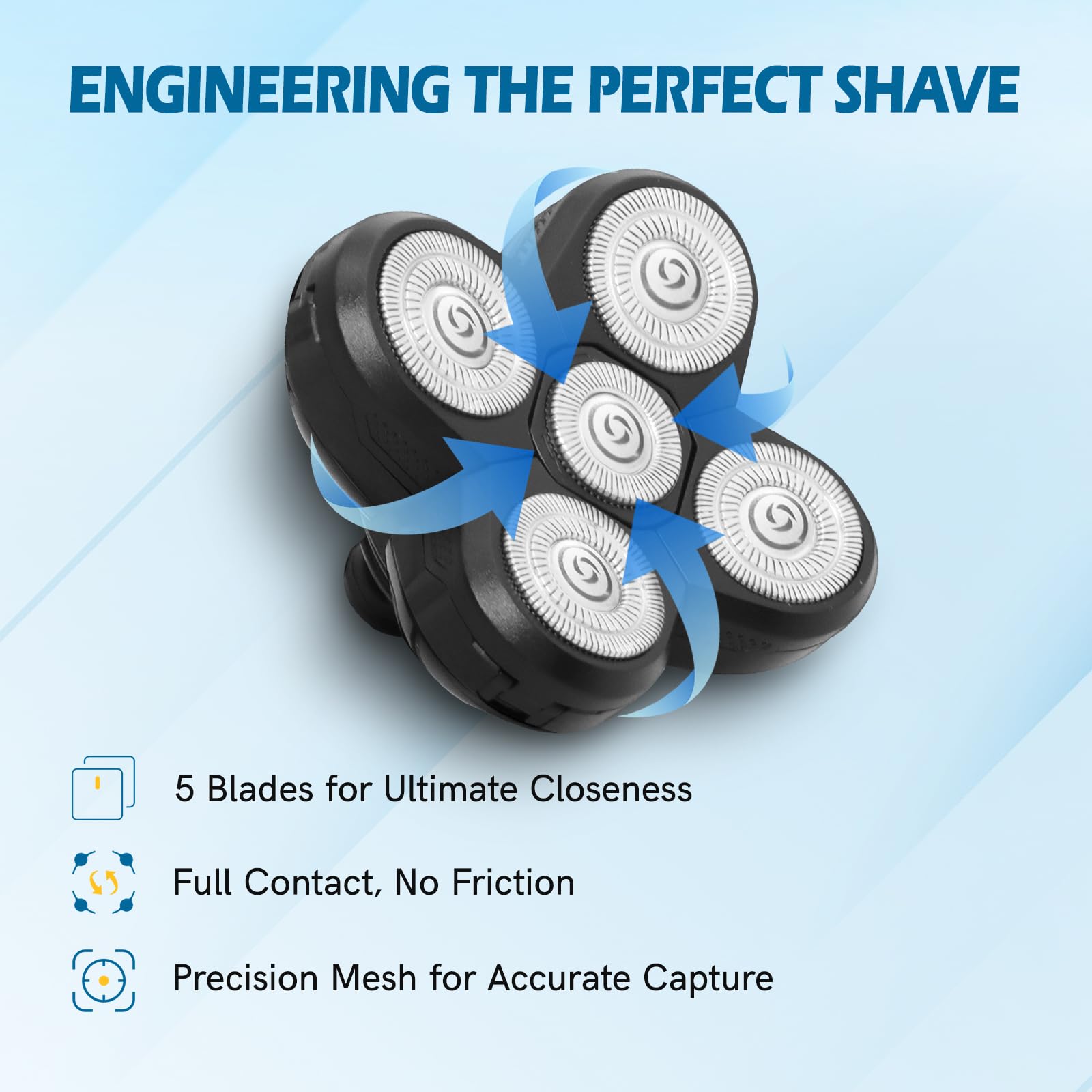 NXPPYY Dry and wet shaving ready blades compatible with Freebird shavers.