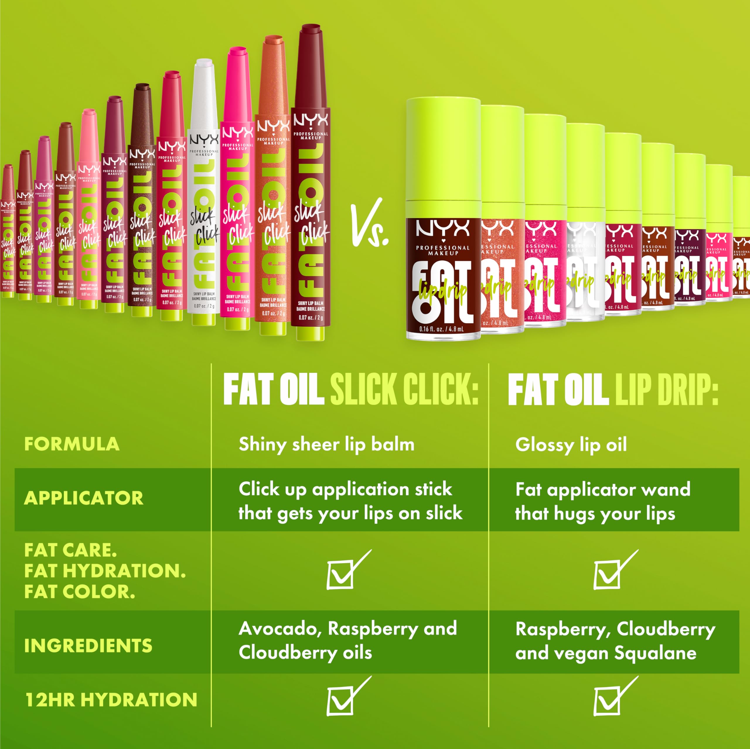NYX Fat Oil Slick Click: cuidado labial vegano y libre de crueldad.