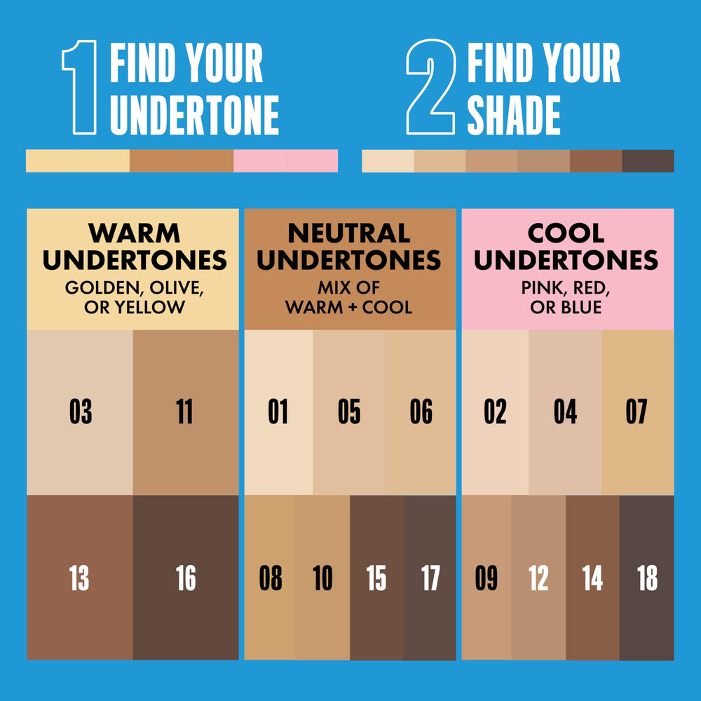 Seis correctores de color y dieciocho tonos para ajustar a diferentes tonos.
