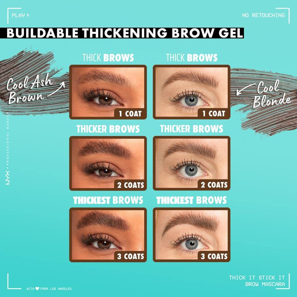 NYX Thick It Stick It: resistencia a manchas para todo el día.