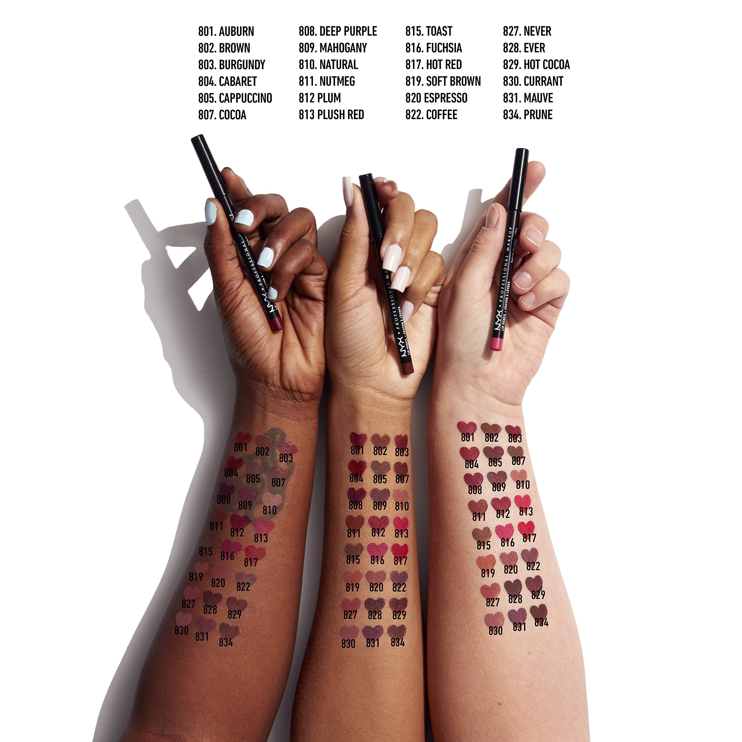 Demonstration of the precise tip of NYX Slim Lip Pencil Coffee for sharp lip edges.
