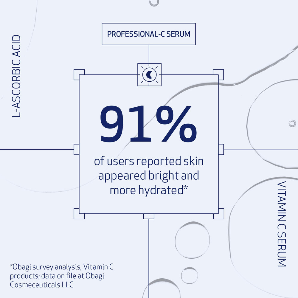Obagi ELASTIderm Facial Serum bottle for improved skin elasticity