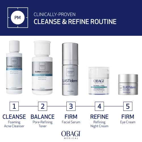 Obagi CLENZIderm M.D. Pore Therapy applied to targeted skin areas.