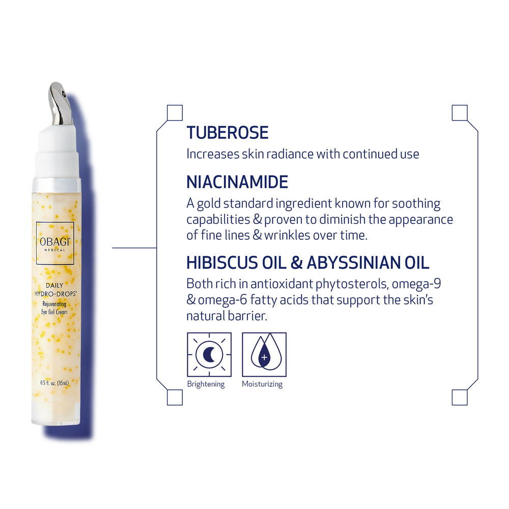 Softly illuminated under-eye area showing puffiness reduction with Obagi gel.