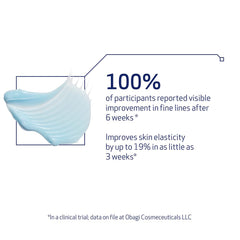The back label of ELASTIderm bottle notes clinical testing and size.