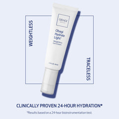 Obagi Hydrate gel cream being applied on skin for quick absorption