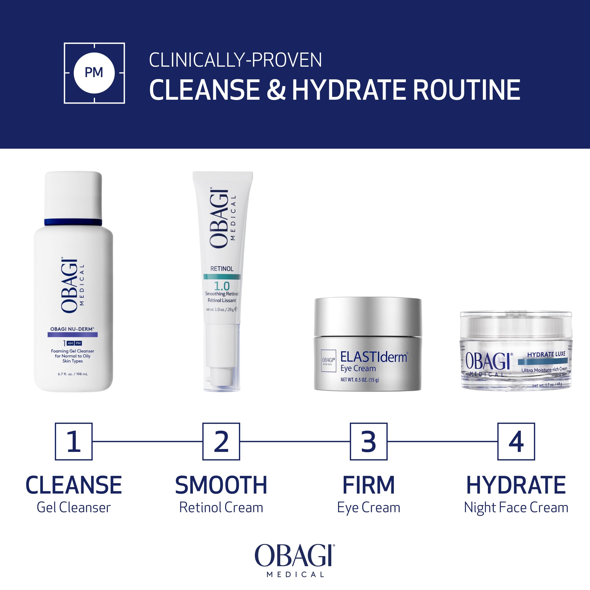 Obagi Hydrate Luxe biometric peptides illustration highlights gentle skin nourishing potential.