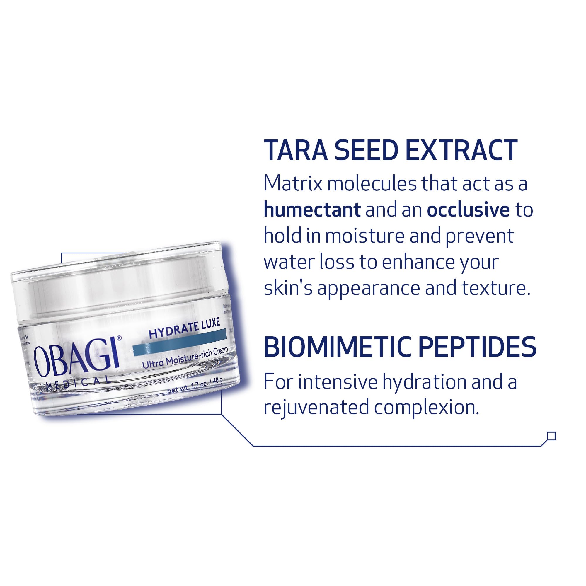 Obagi Hydrate Luxe non-comedogenic packaging emphasizes irritation-free nightly use.