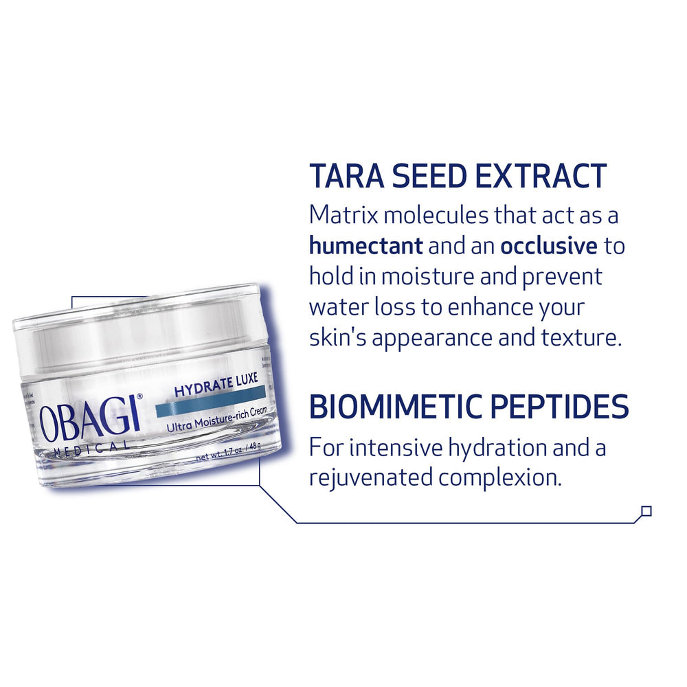 Obagi Hydrate Luxe non-comedogenic packaging emphasizes irritation-free nightly use.