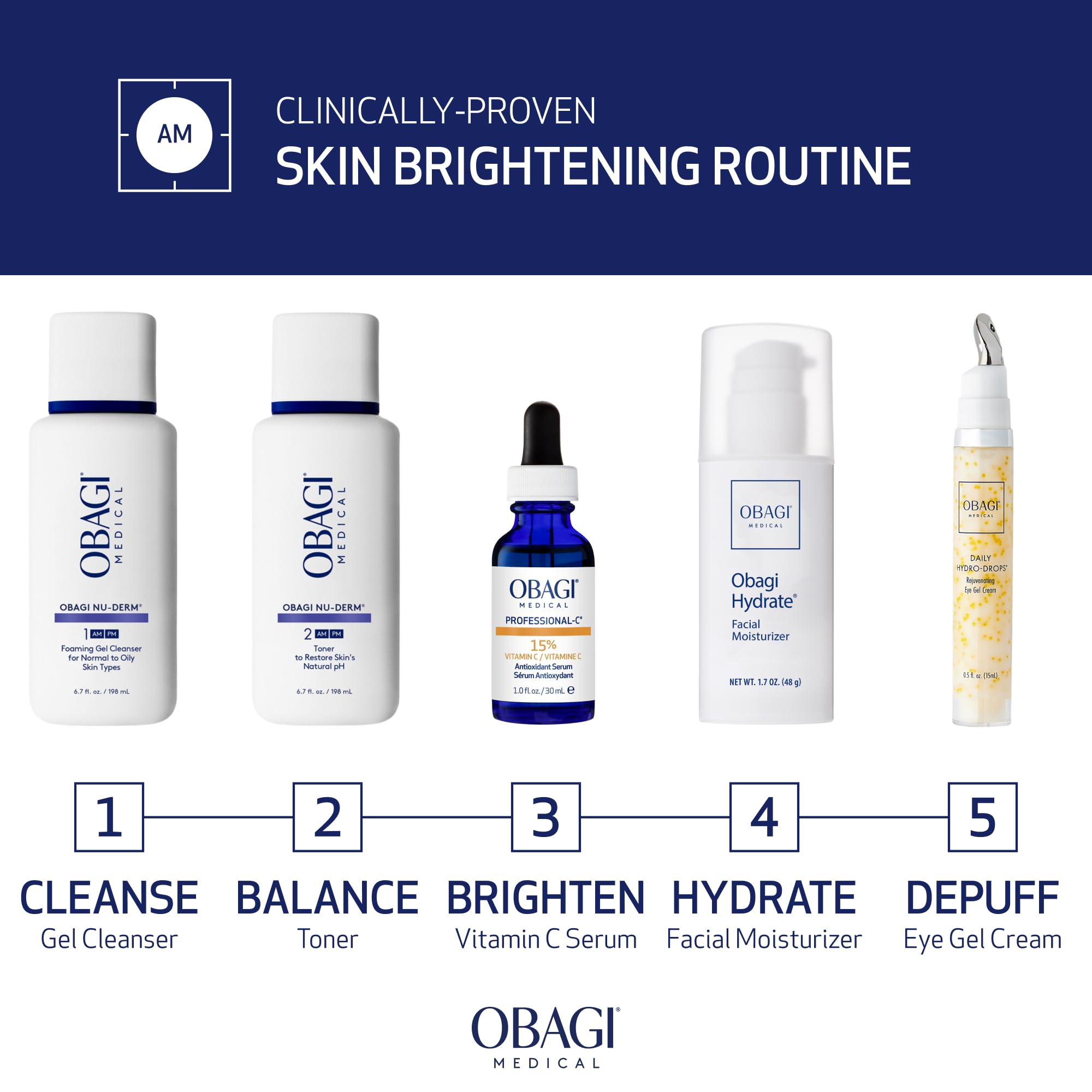 Obagi Medical Professional-C 15% Serum bottle brightens with even tone