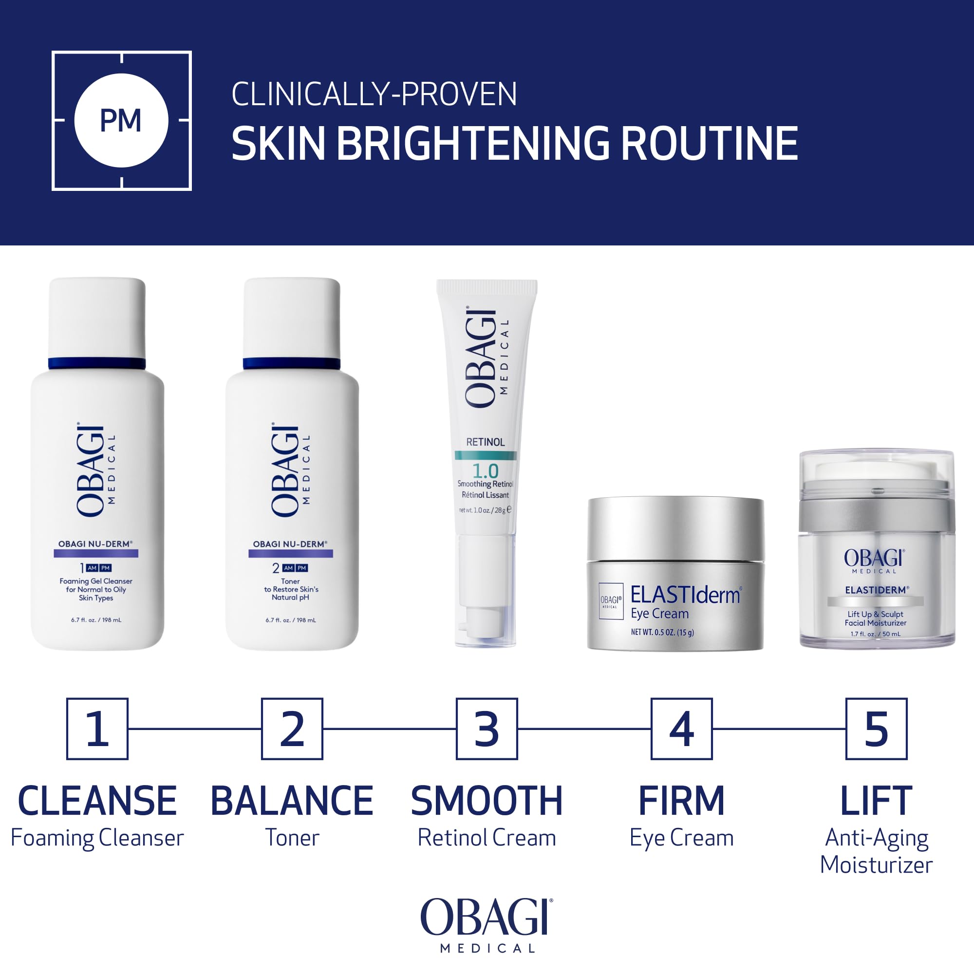 Applying a pea-sized amount of Obagi Retinol 1.0 Cream on the skin.