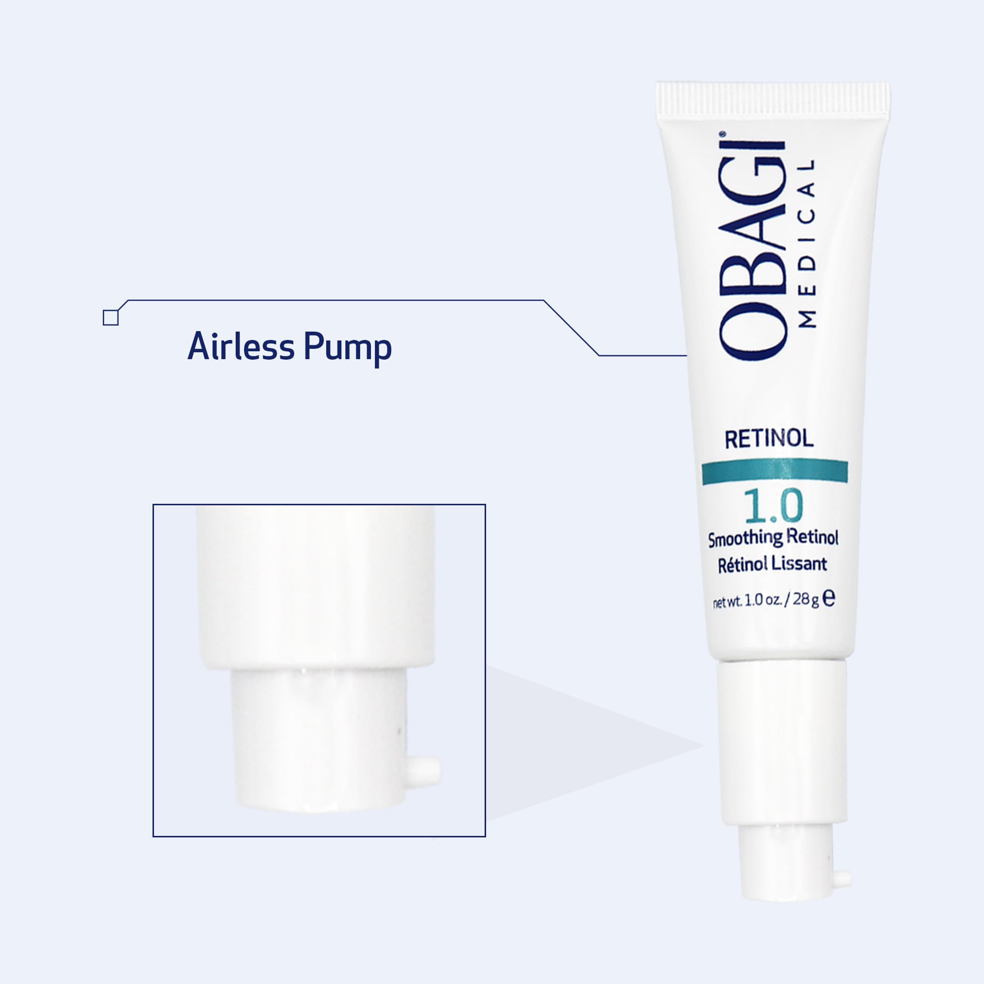 Closeup of Obagi Retinol 1.0 Cream label with concentration details.