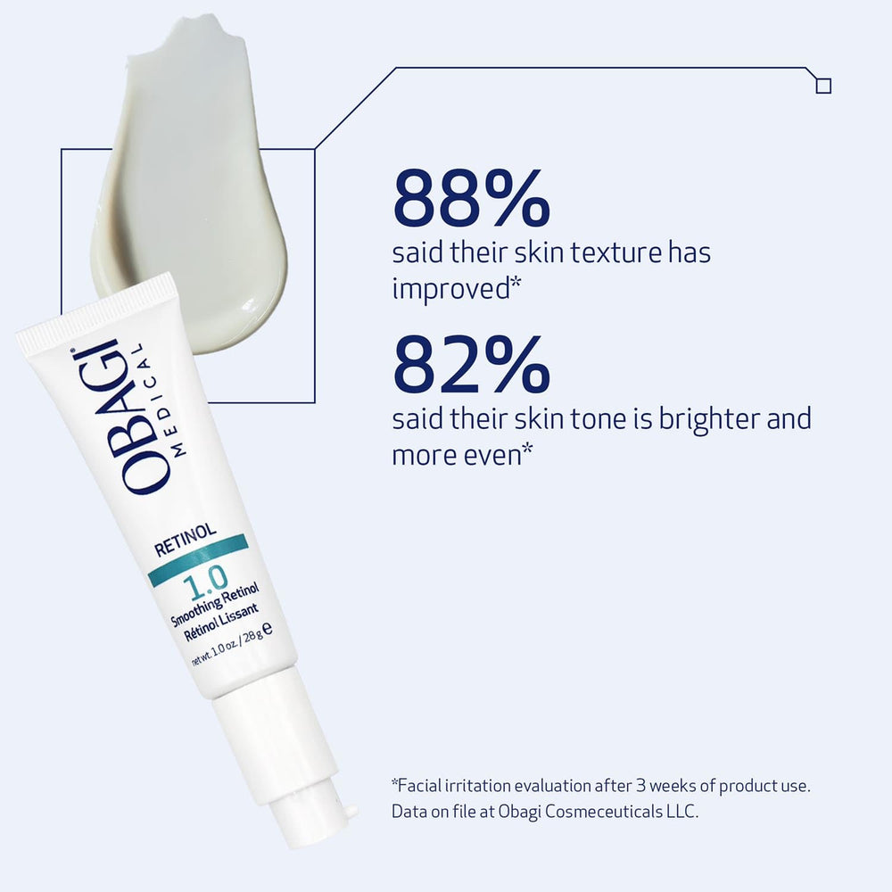 Texture swirl of Obagi Retinol 1.0 Cream suggests gentle, entrapped-release formula.