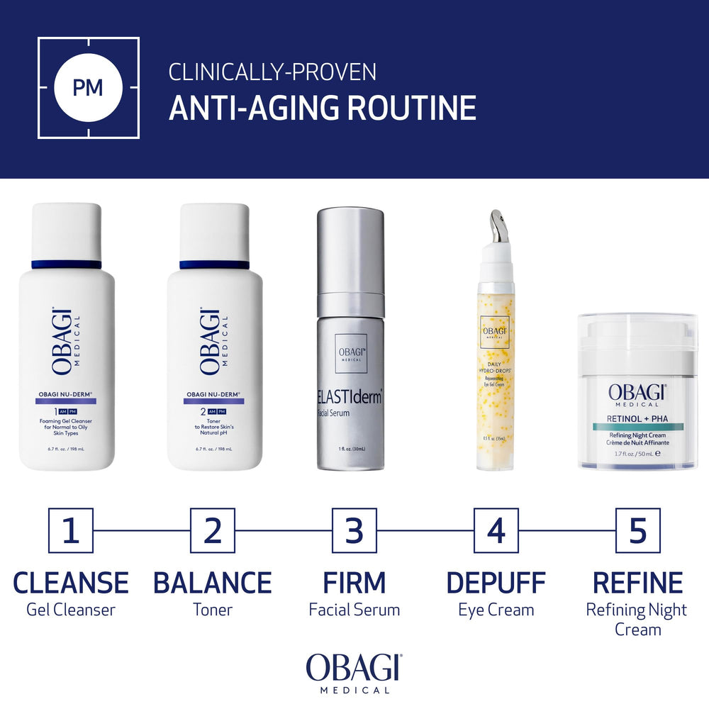 Obagi Medical packaging front indicating clinically proven dual-action formula