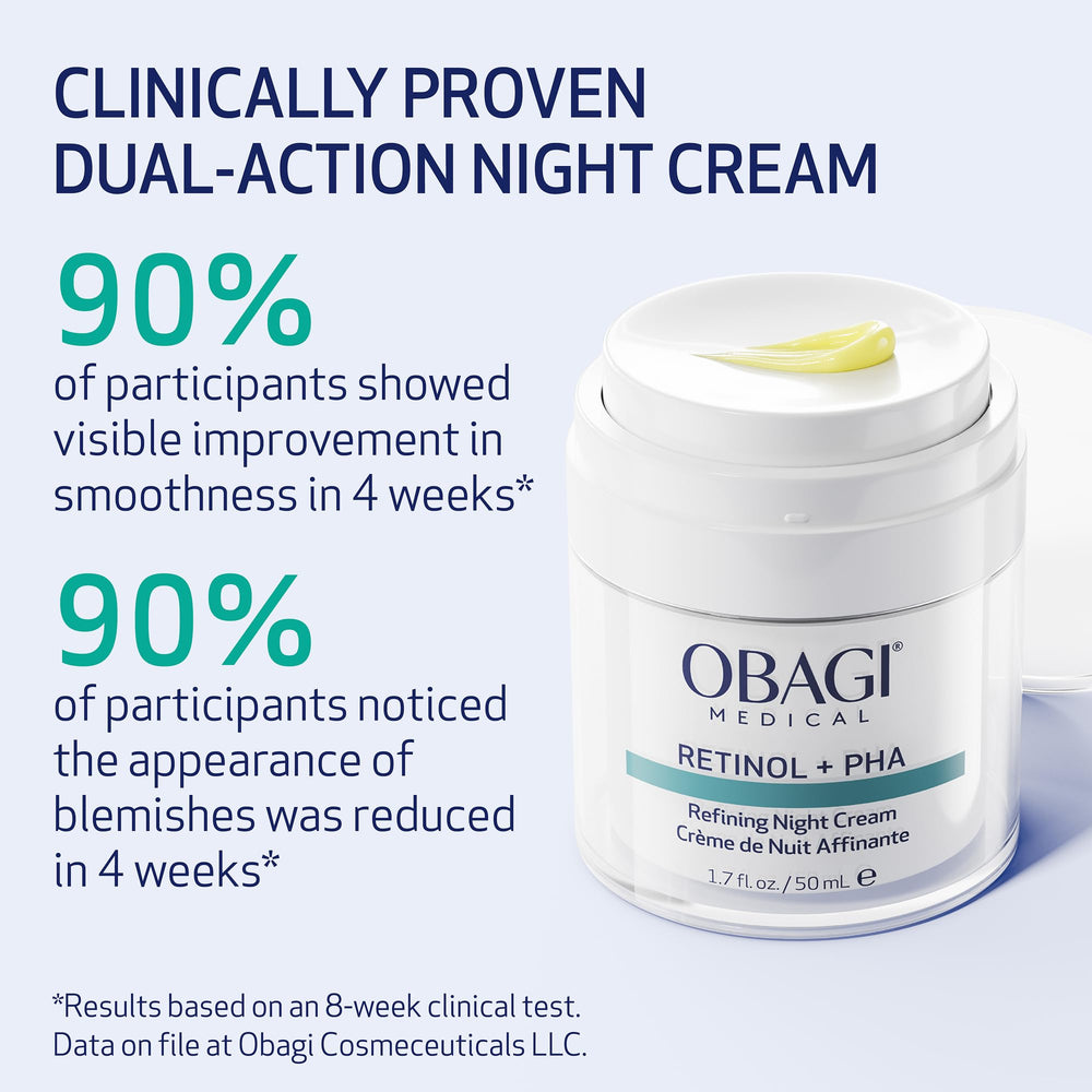 Obagi Retinol and PHA night cream texture swatch showing a rich, lightweight formula