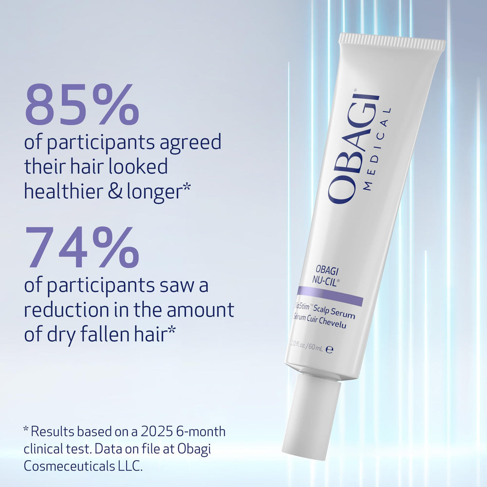 Obagi Nu-Cil BioStim follicle detail highlighting root support