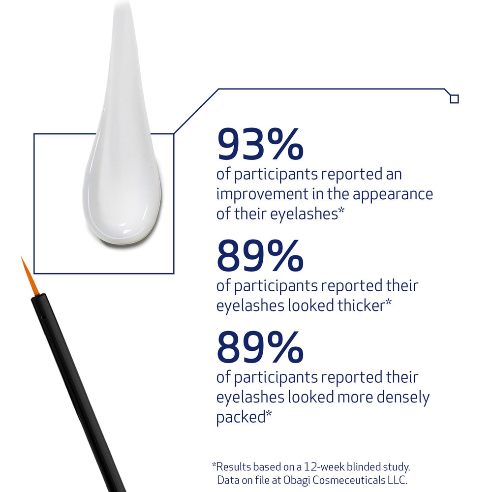 Obagi Nu-Cil serum tube closeup showing product design details.
