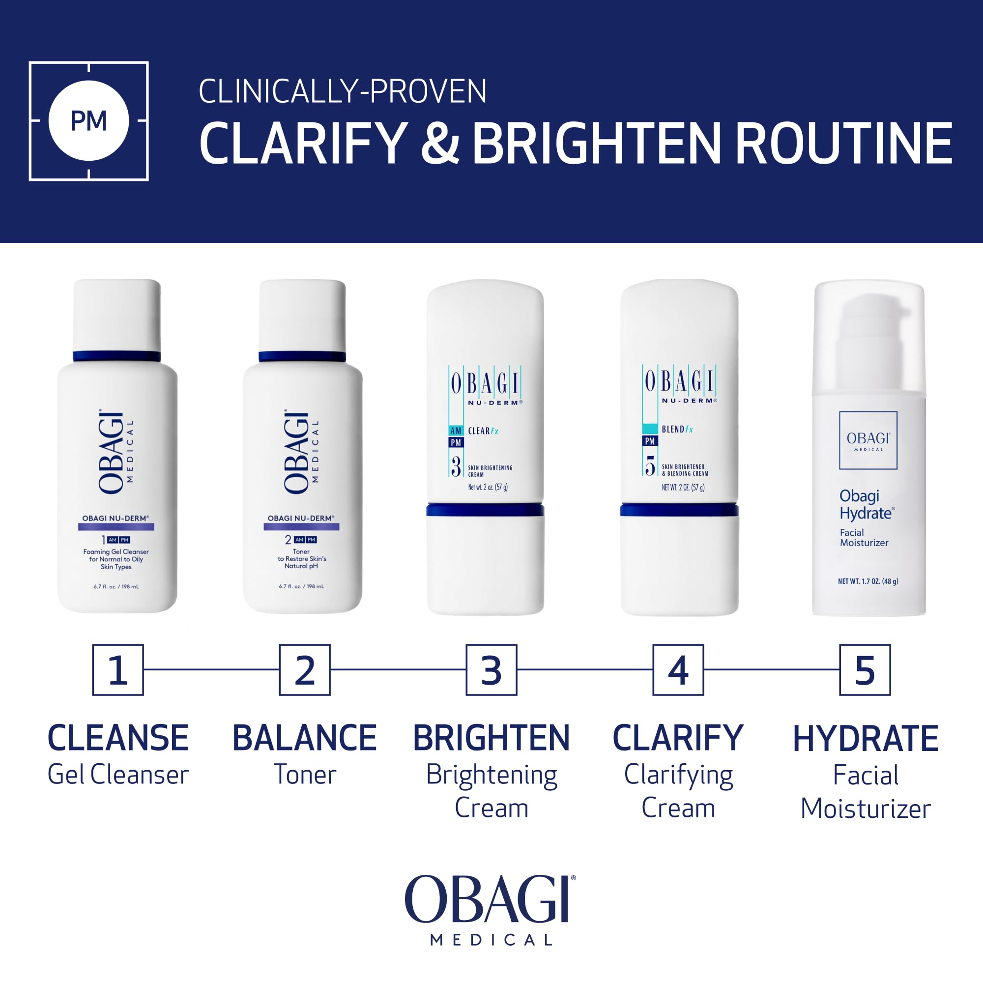 Obagi Nu-Derm Blend Fx texture demonstration conveys smoothness after use