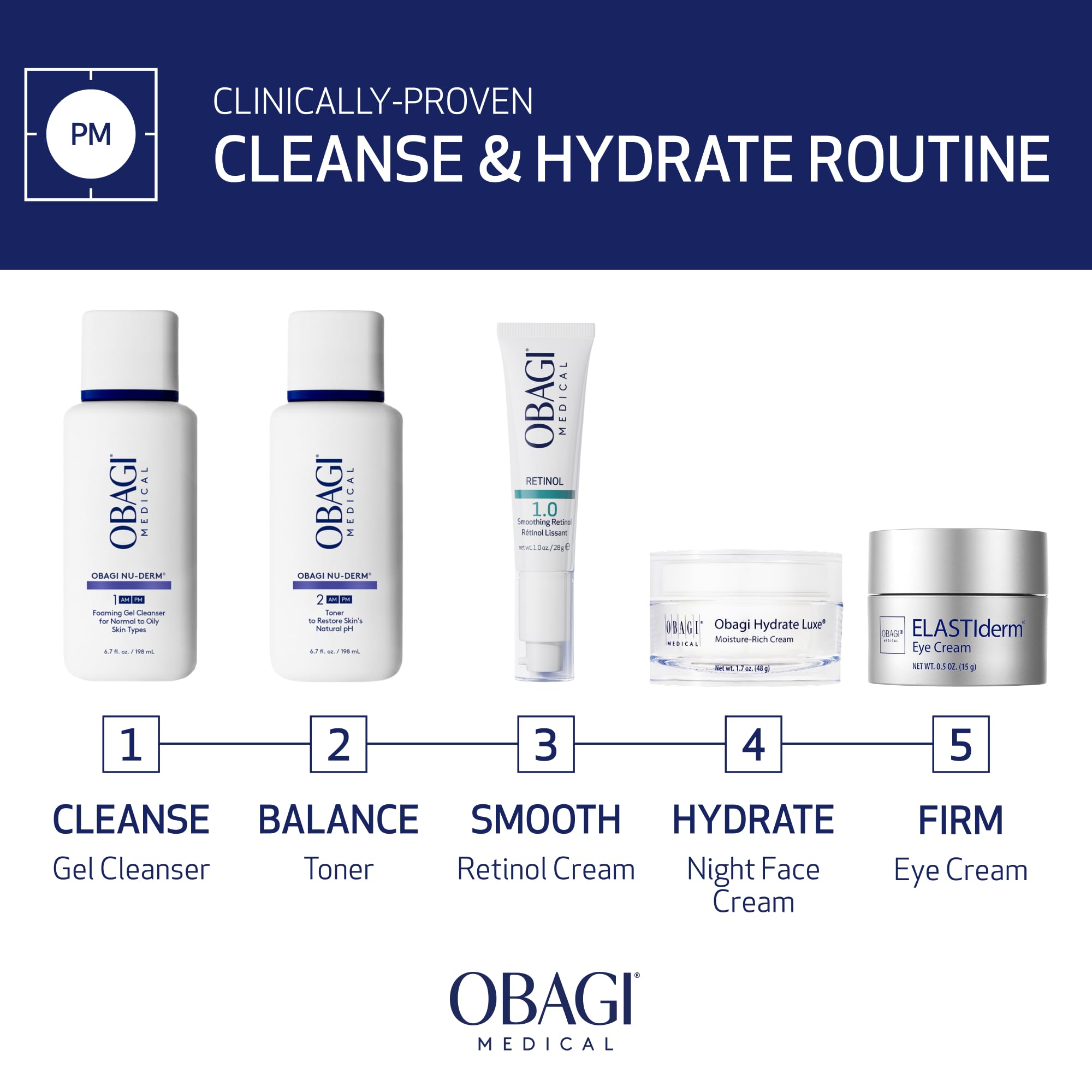 Aloe vera ingredient highlight in Obagi Nu-Derm foaming cleanser.