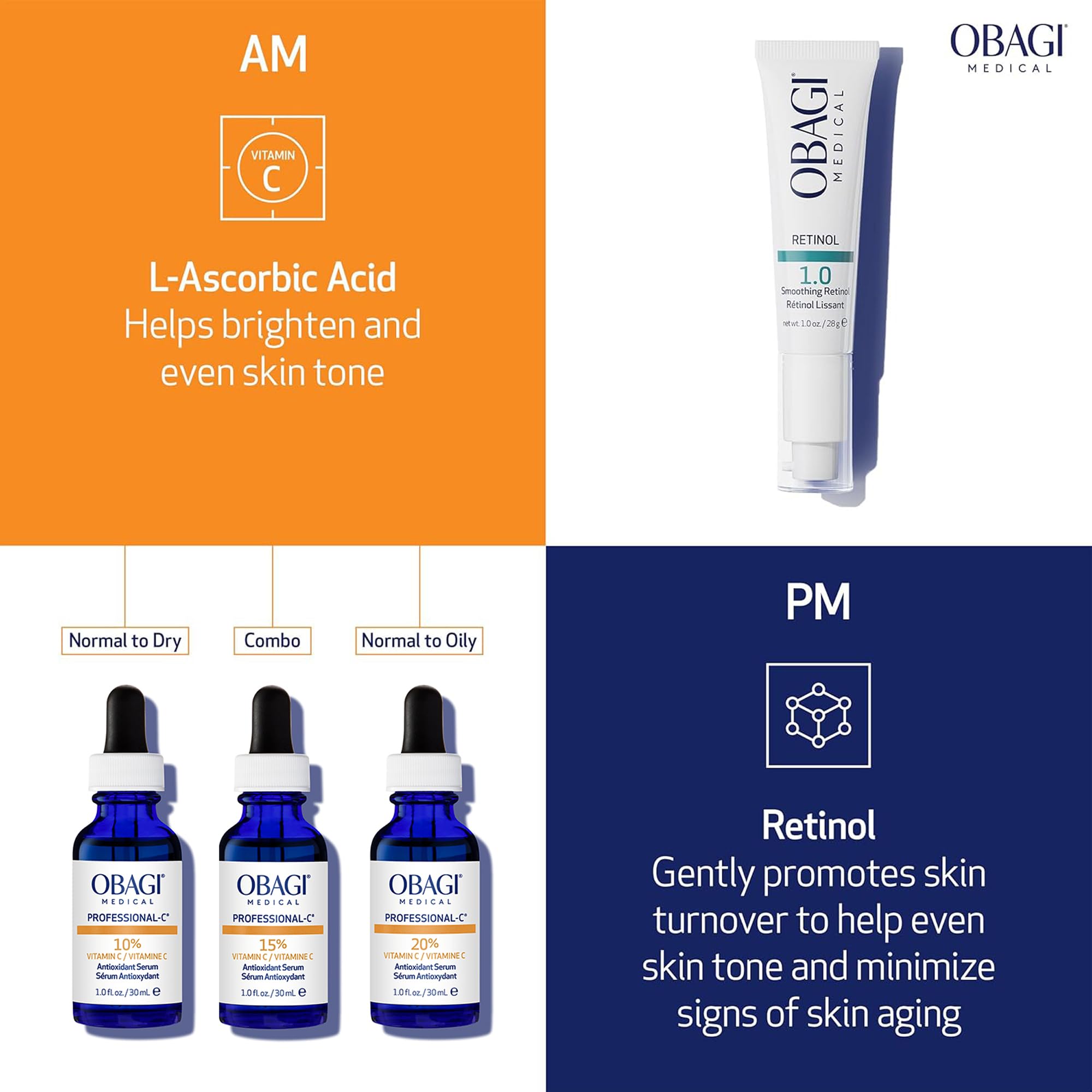 Obagi packaging box with clinical, dermatologist-inspired design.