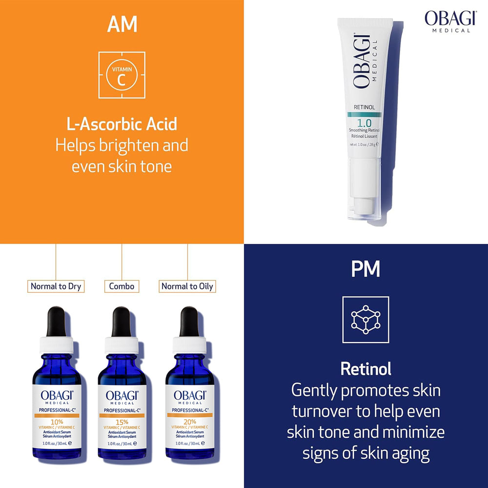 Obagi packaging box with clinical, dermatologist-inspired design.