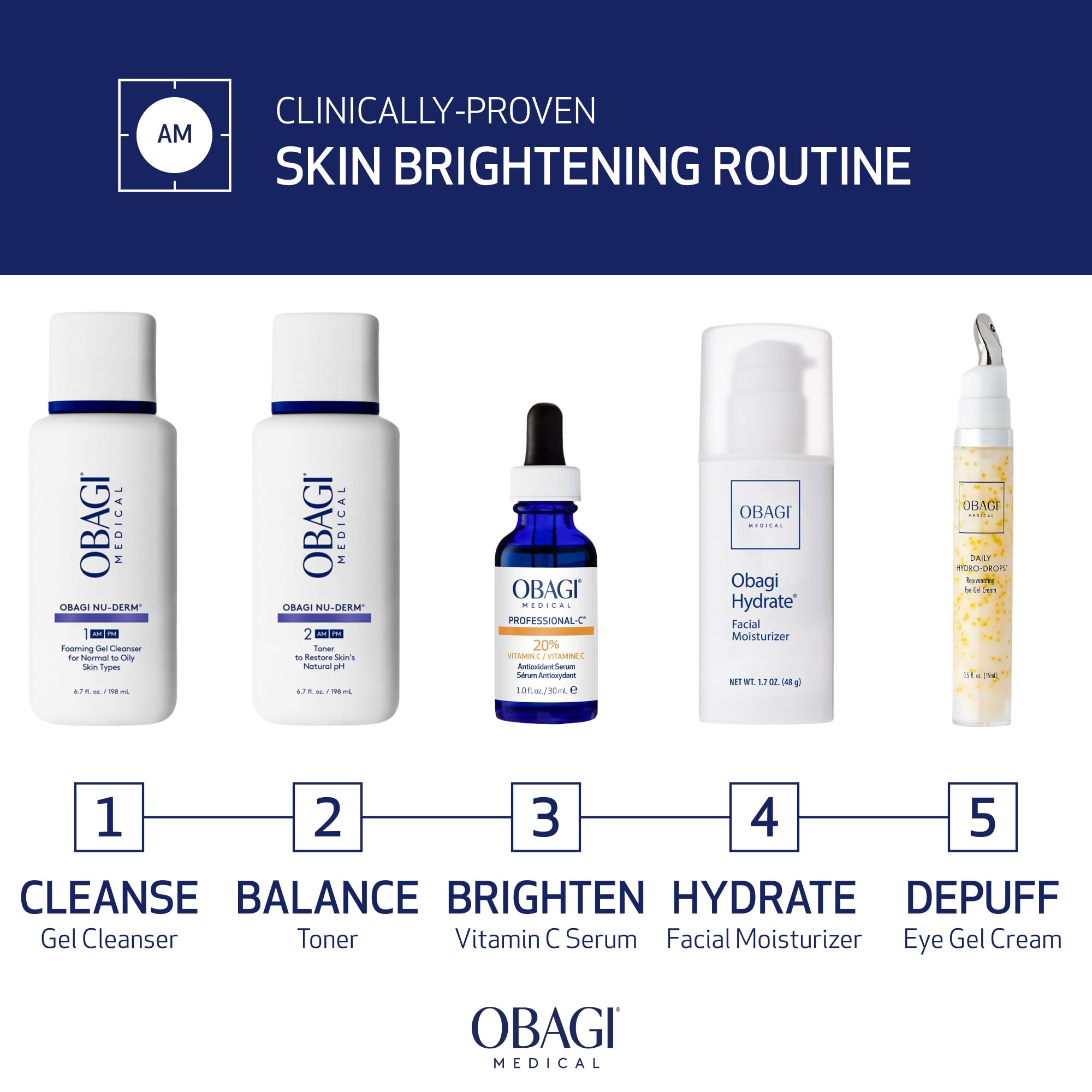Obagi Professional C Serum 20% texture swirl demonstrates smooth absorption potential.