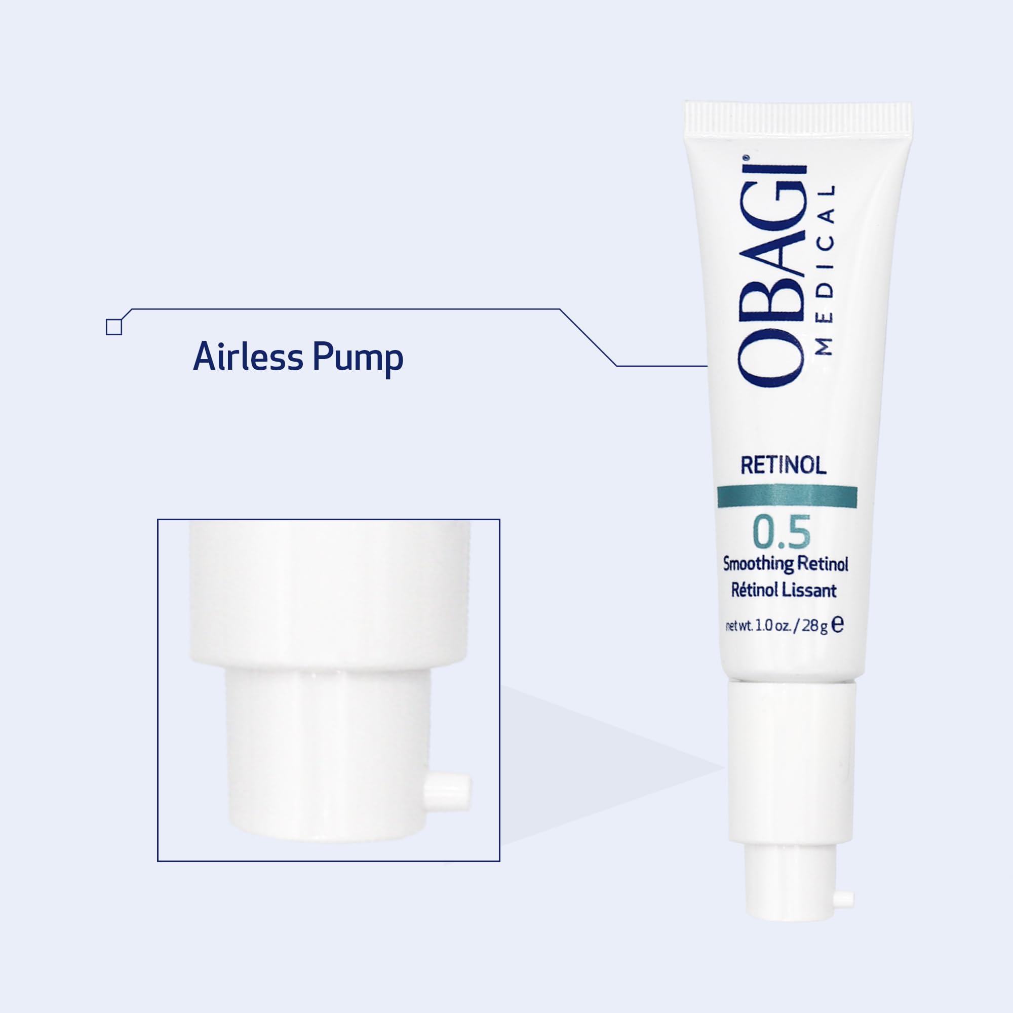 Obagi Retinol 0.5 cream dispense illustrates controlled release and sensible application.