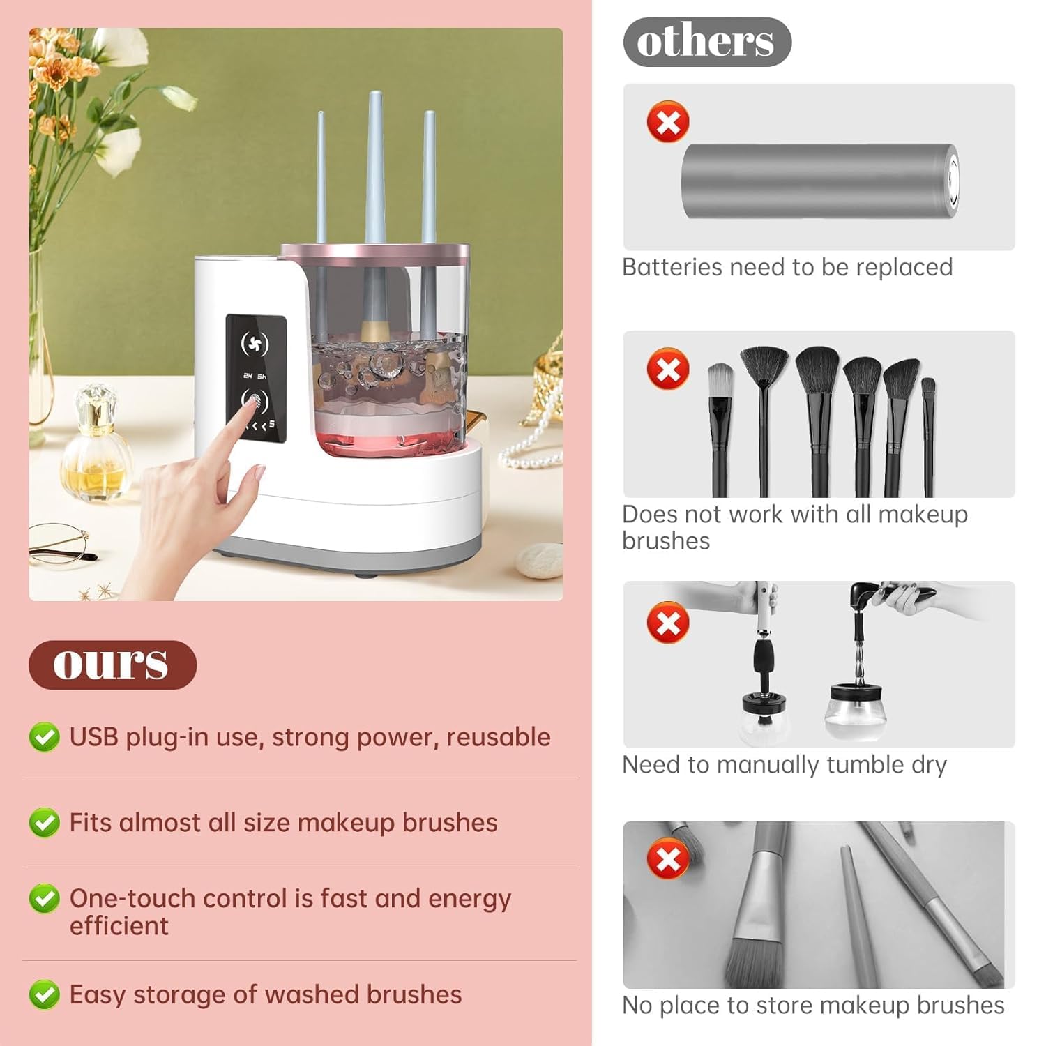 USB-powered compact OctHope unit for travel and compact spaces.