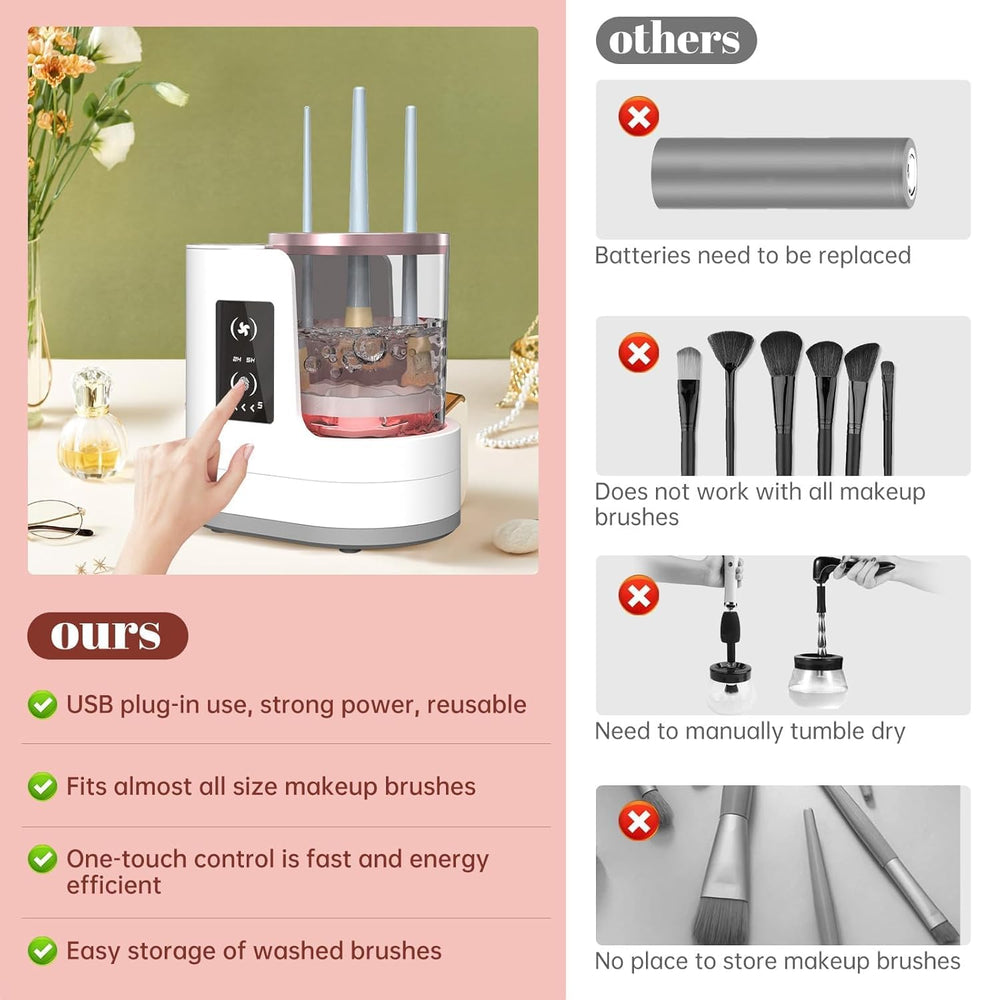 USB-powered compact OctHope unit for travel and compact spaces.