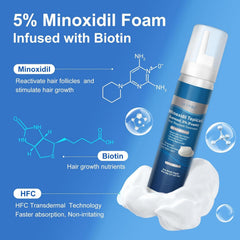 OCVWJKD Minoxidil Foam application on scalp showing targeted thinning area for fuller-looking hair.