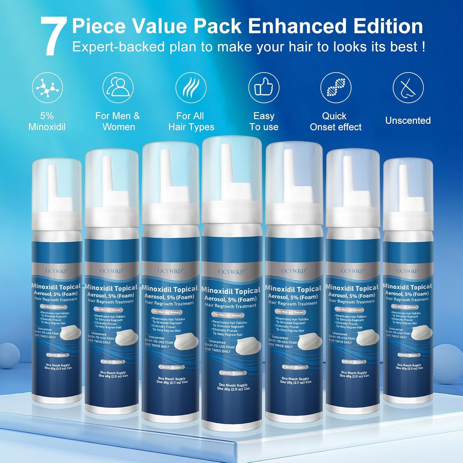 OCVWJKD Hair thickness appearance after use toward a fuller look.